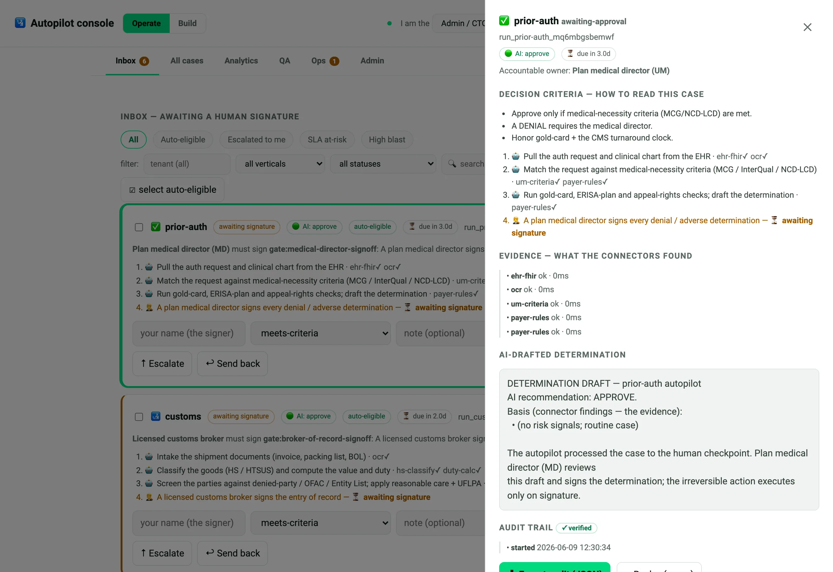 Case drawer — decision criteria, connector evidence, AI-drafted determination, audit trail